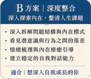 課程預覽