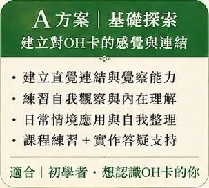 課程預覽